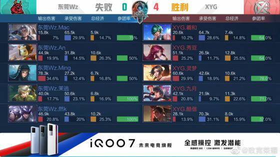 進攻支援能 進攻支援能